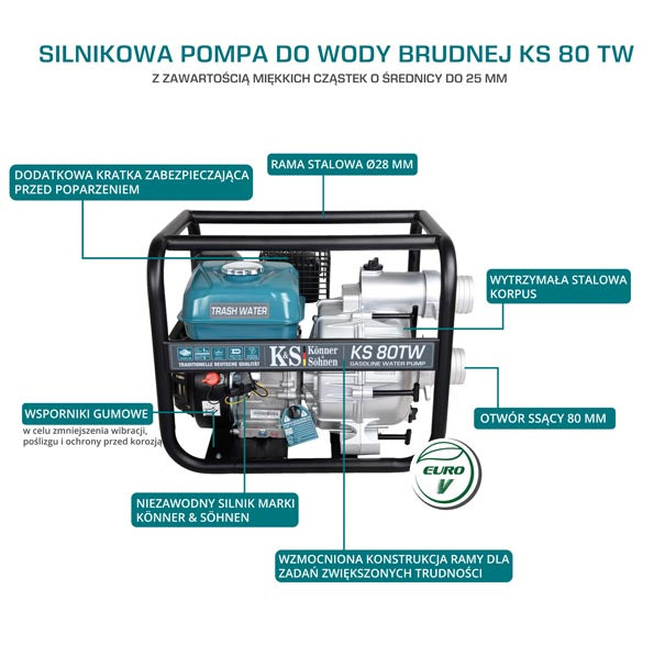 New! Water pumps from the Könner & Söhnen brand