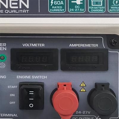 Parameter control