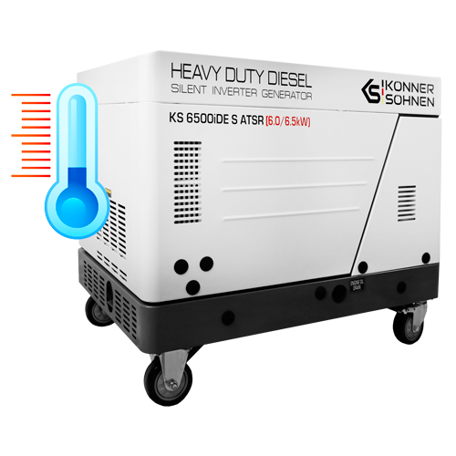 Usaldusväärne käivitus