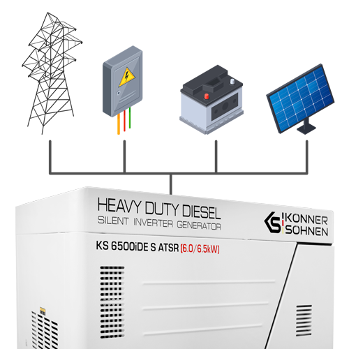 Välise juhtimise tugi