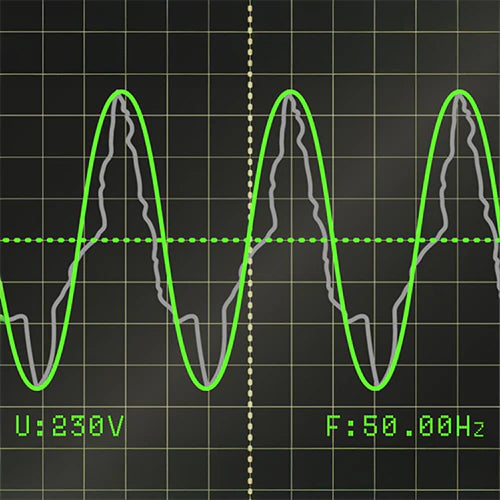 Inverter technology