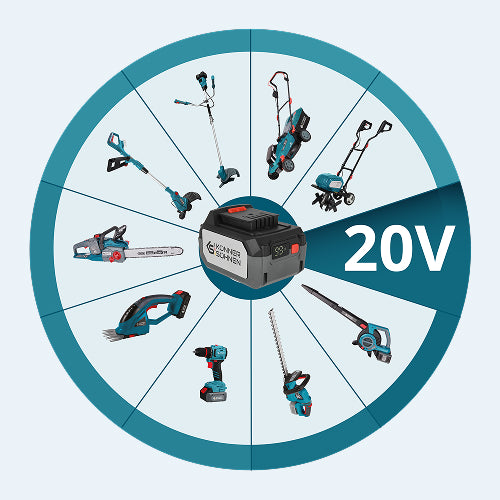 One battery — more possibilities