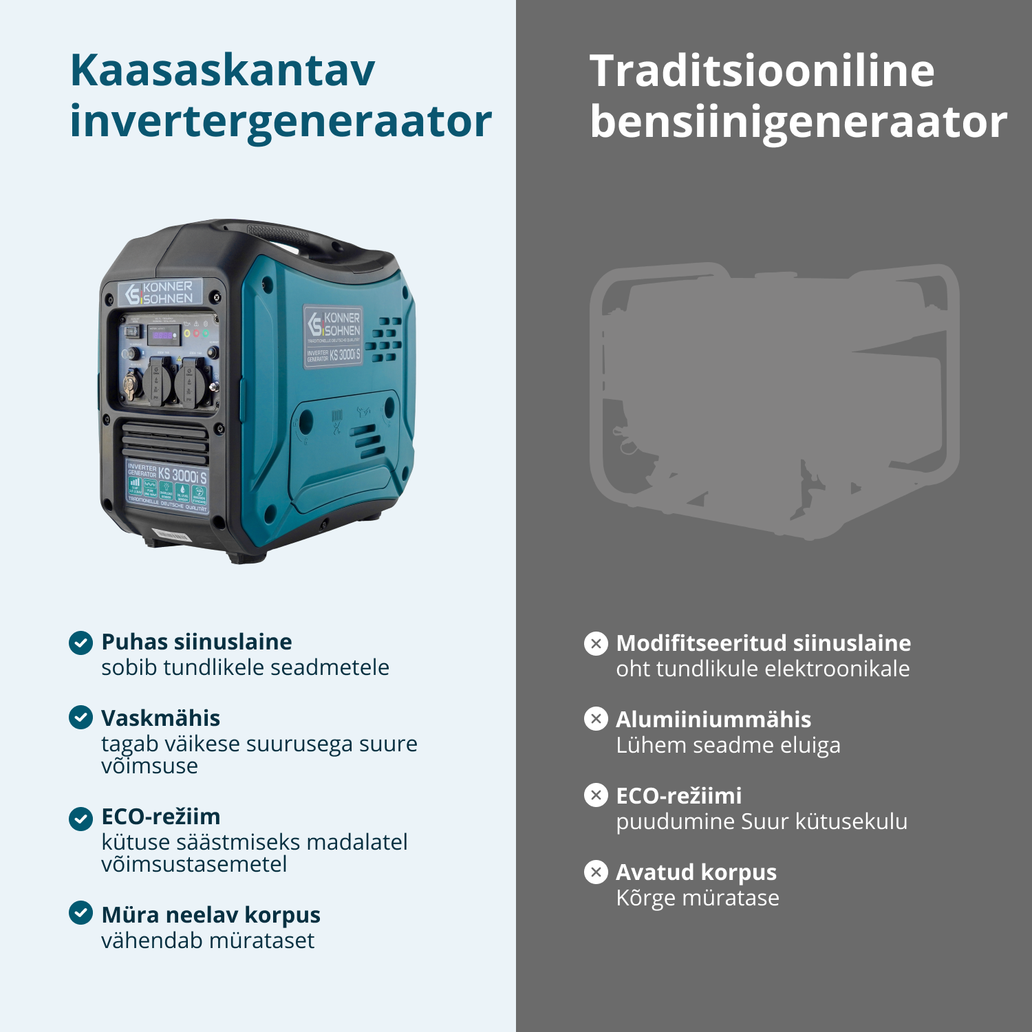 Invertergeneraator KS 3000i S