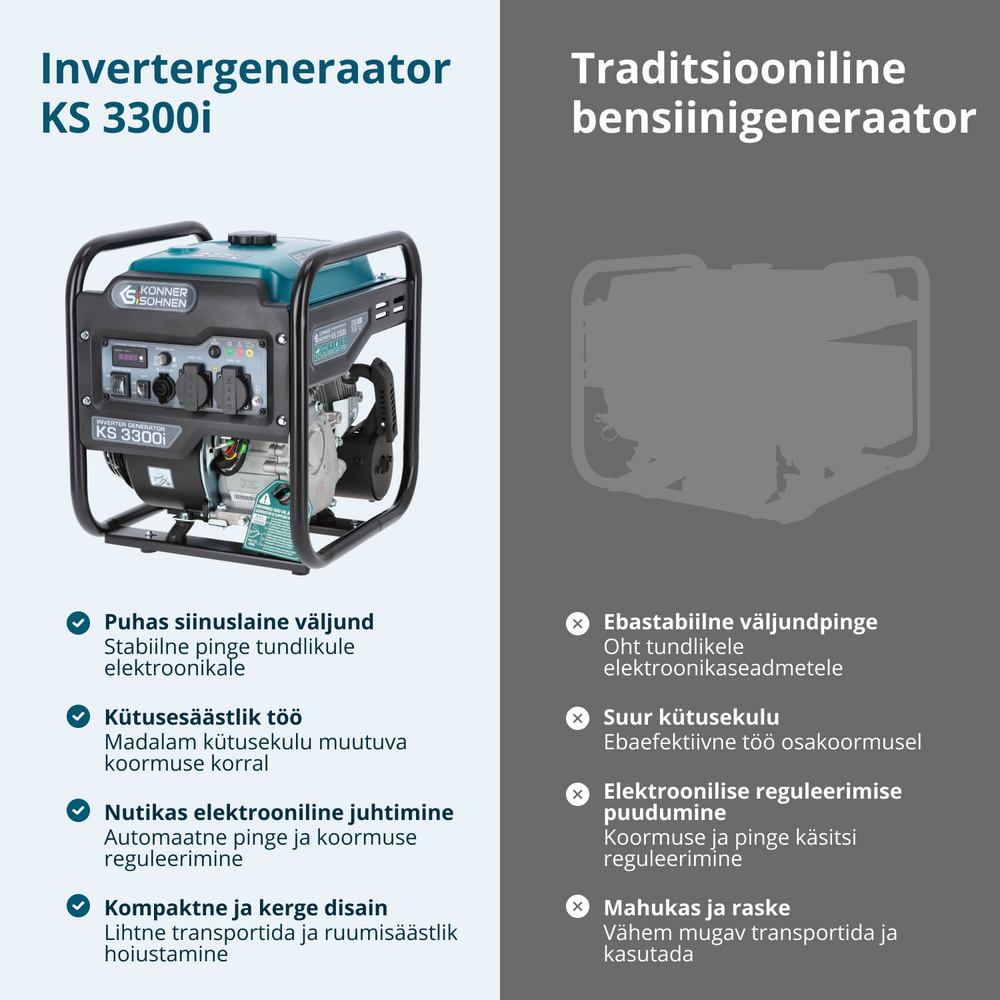 Invertergeneraator KS 3300i