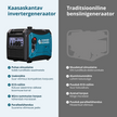 LPG/bensiin invertergeneraator KS 4000iEG S thumbnail
