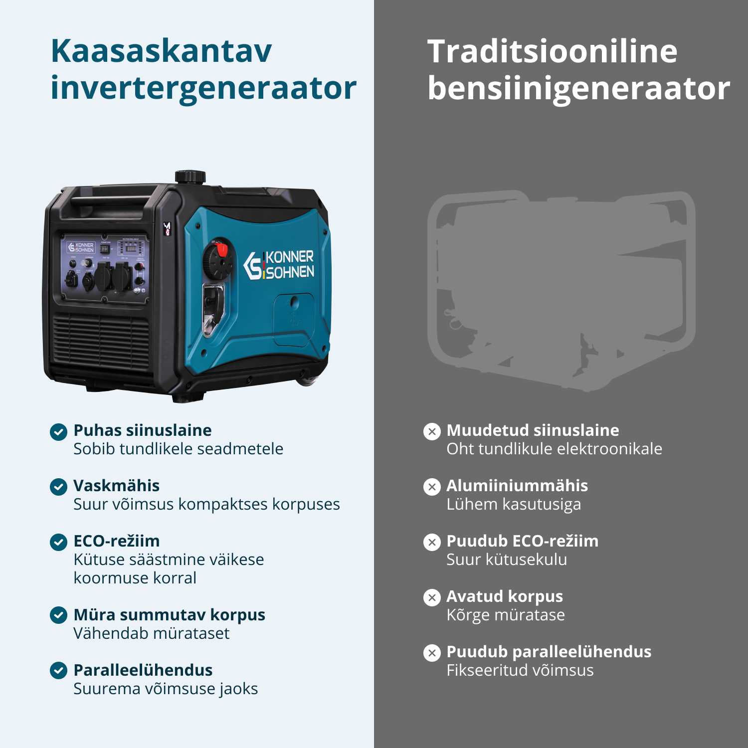 LPG/bensiin invertergeneraator KS 4000iEG S