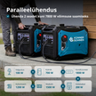 Invertergeneraator KS 4000iE S thumbnail