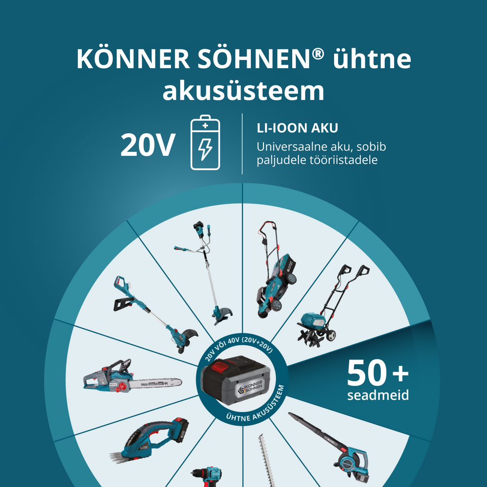 Juhtmeta muruniiduk KS 43LM-40V