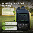 Inverter generator KSB 22i S thumbnail