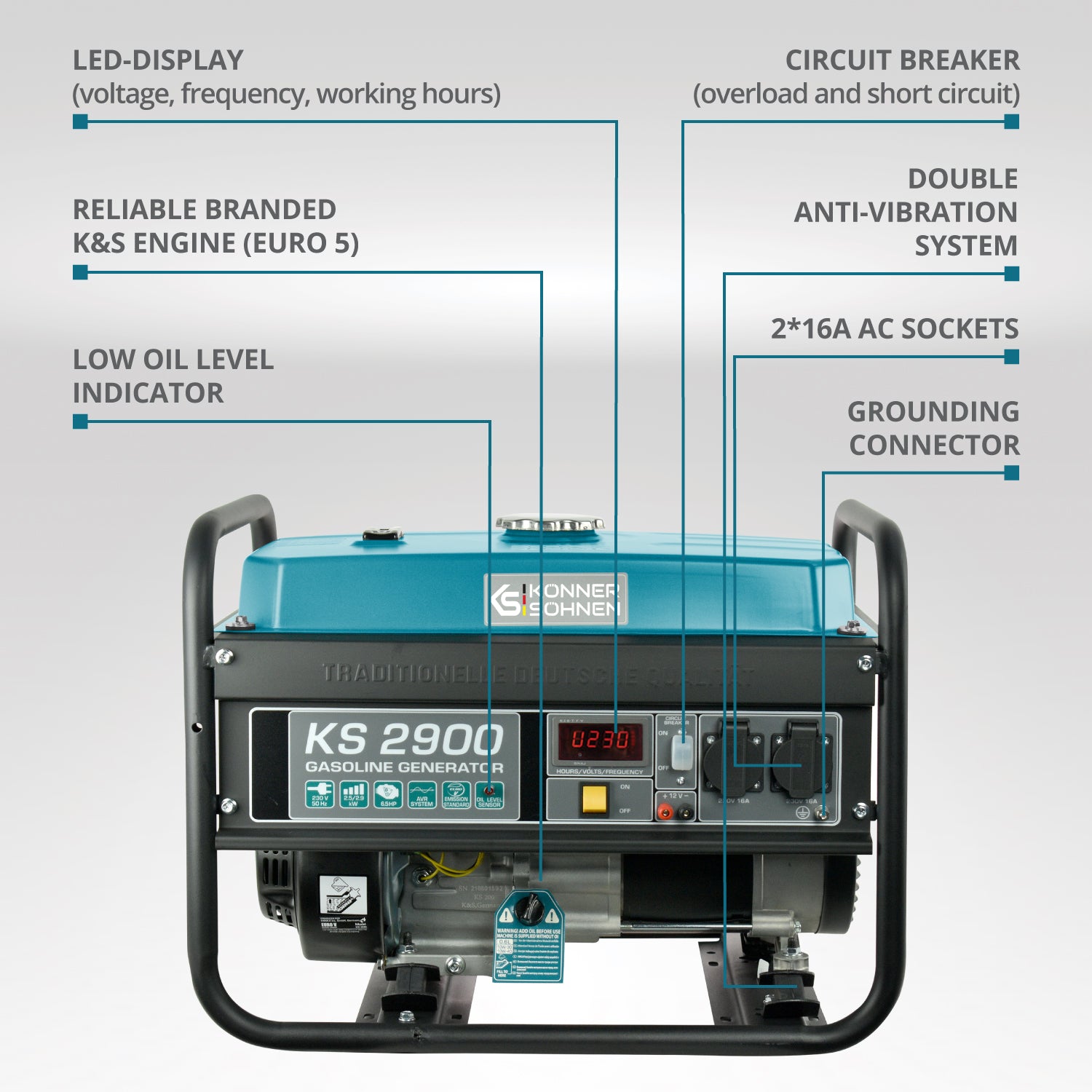 Bensiinigeneraator "Könner & Söhnen" KS 2900