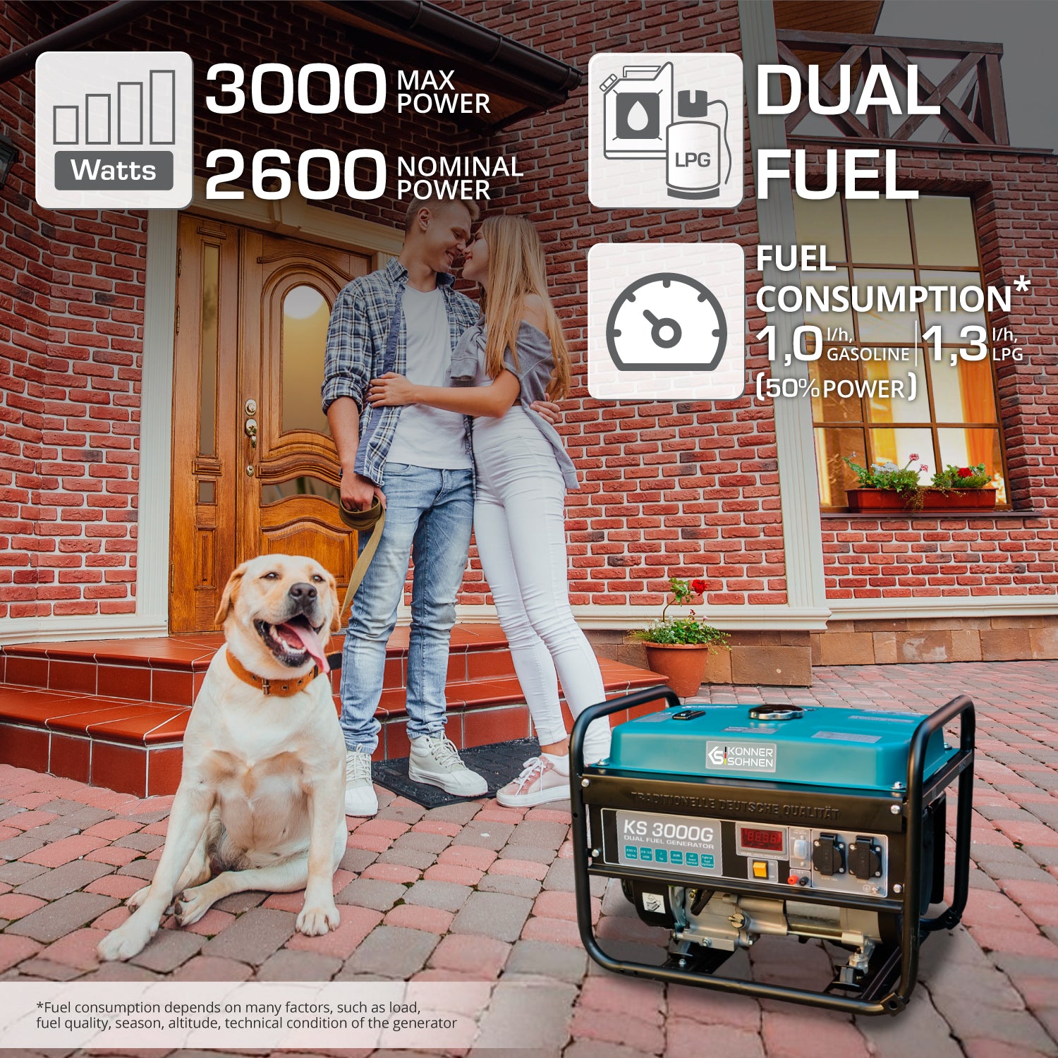 LPG/Bensiin Generaator "Könner & Söhnen" KS 3000G