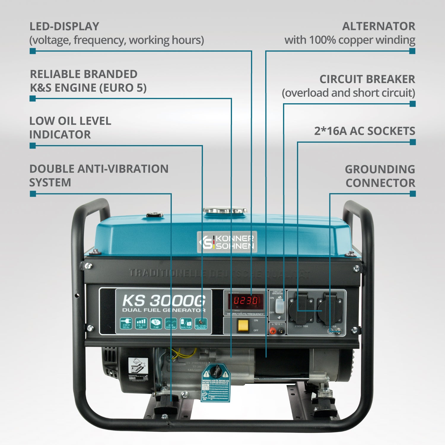 LPG/Bensiin Generaator "Könner & Söhnen" KS 3000G