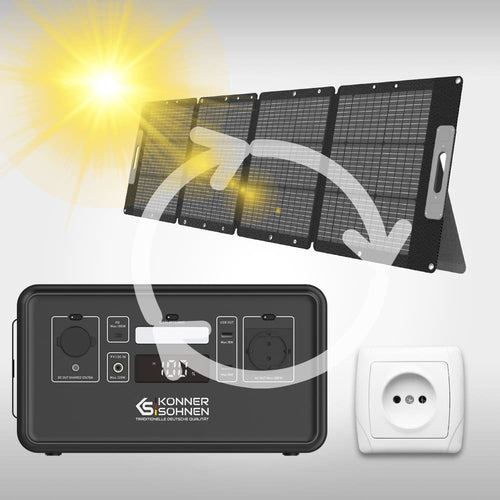 Energiatõhusus