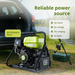 Invertergeneraator KSB 31i thumbnail