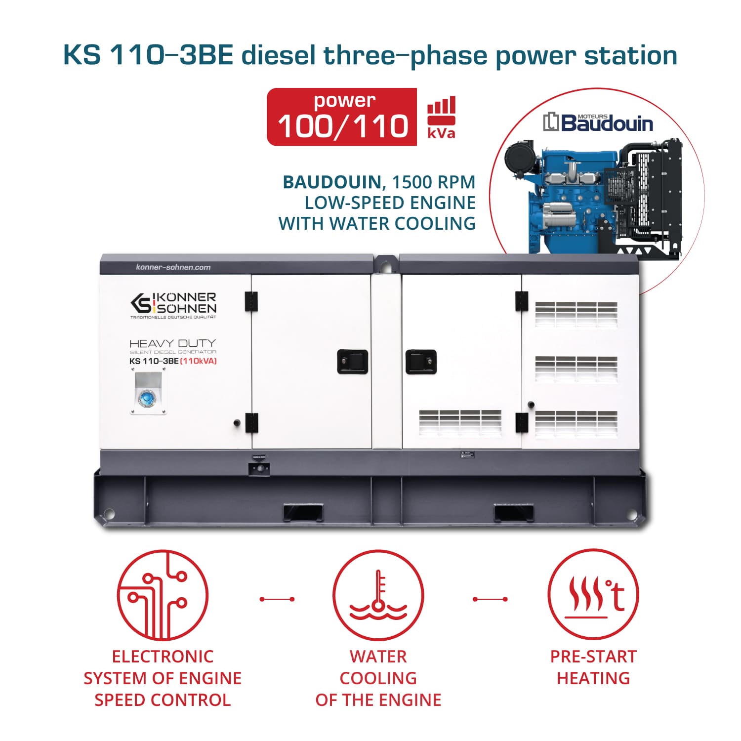 3-faasiline generaator KS 110-3BE