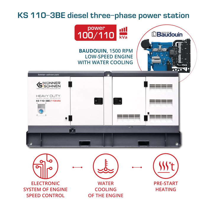 3 phase generator KS 110-3BE