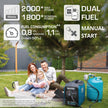 LPG/bensiin invertergeneraator KS 2000iG S thumbnail