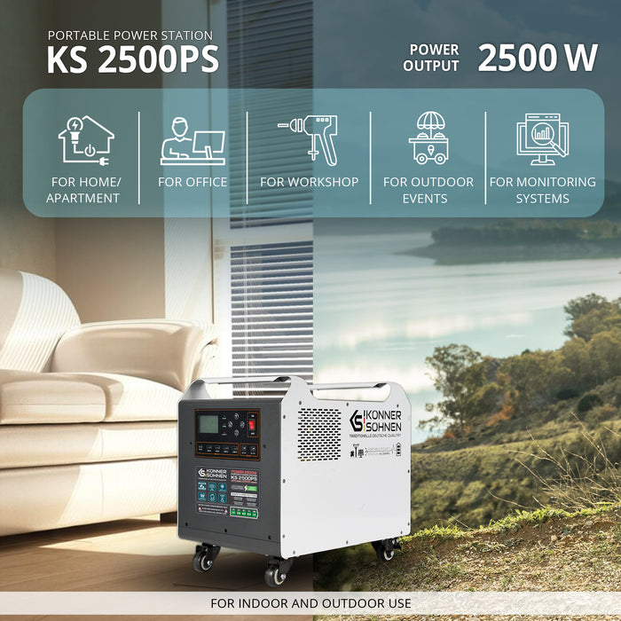 Võimas elektrijaam KS 2500PS