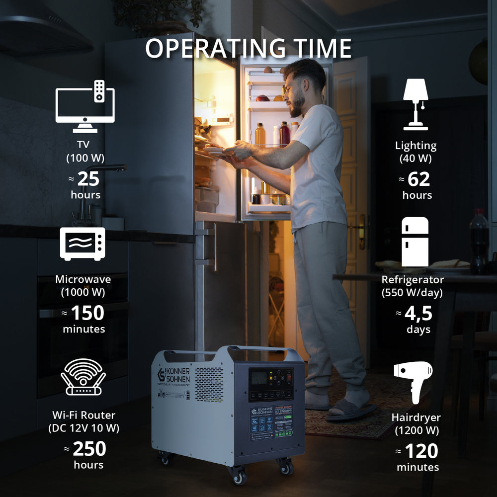 Võimas elektrijaam KS 2500PS
