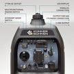 LPG/bensiin invertergeneraator KS 3100iG S thumbnail