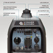 Inverter generaator KS 3100i S thumbnail