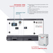 3-faasiline generaator KS 35-3BES thumbnail