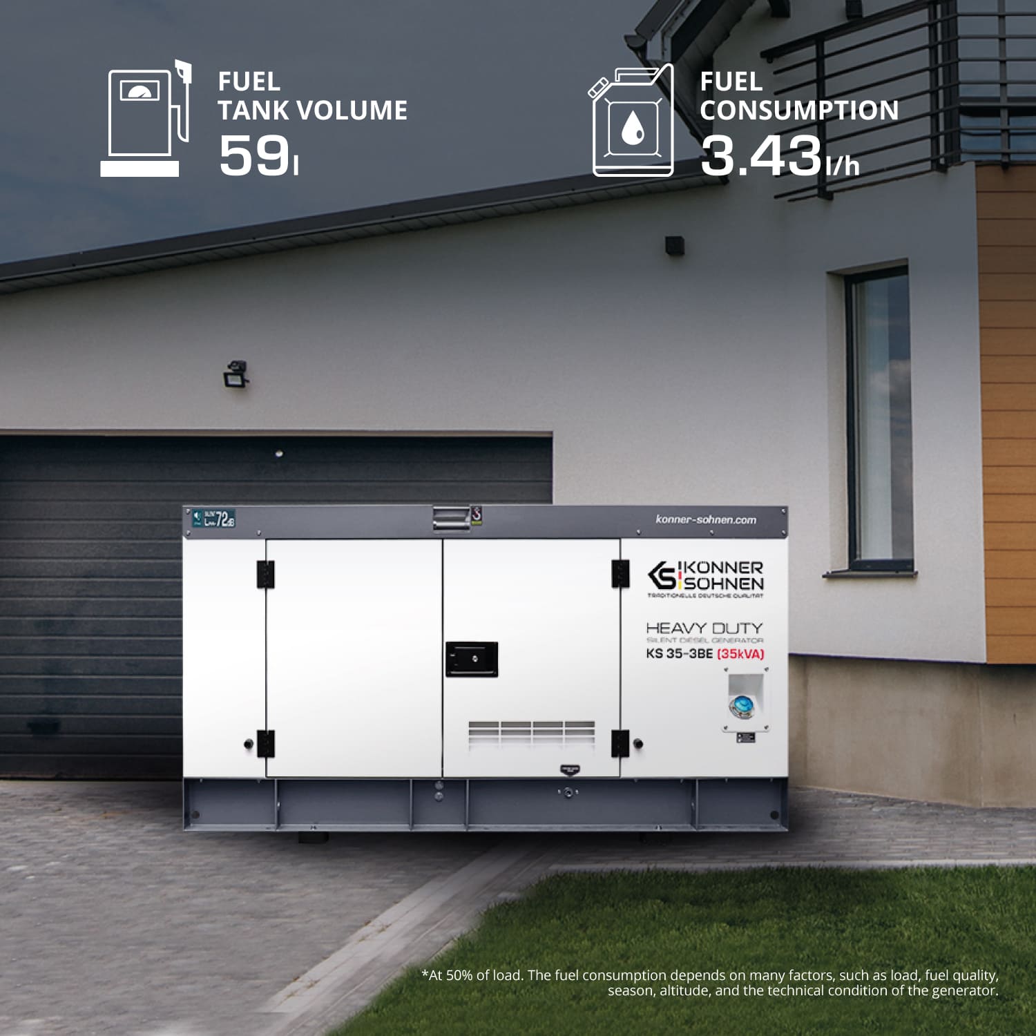 3-faasiline generaator KS 35-3BE