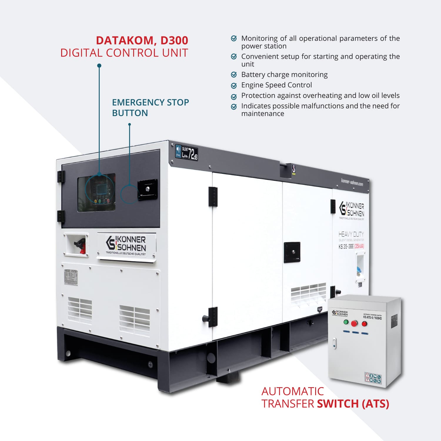 3-faasiline generaator KS 35-3BE