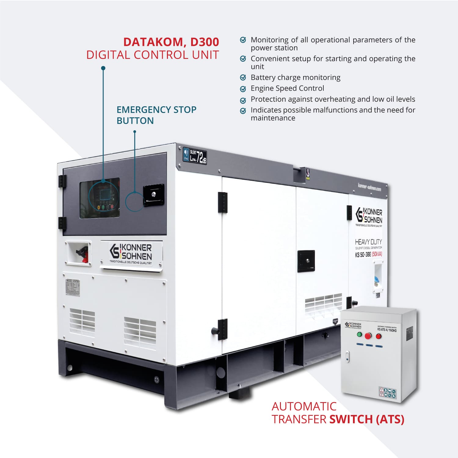 3-faasiline generaator KS 50-3BE