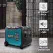 LPG/bensiin invertergeneraator KS 5500iEG S thumbnail