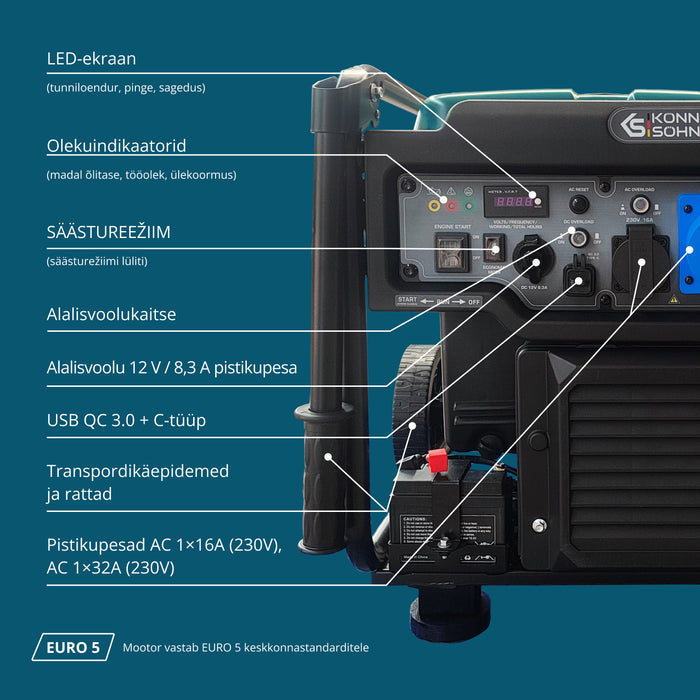 Inverter Bensiinigeneraator KS 6500iE