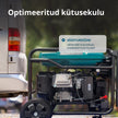 Inverter Bensiinigeneraator KS 6500iE thumbnail