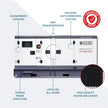 3-faasiline generaator KS 72-3BE thumbnail