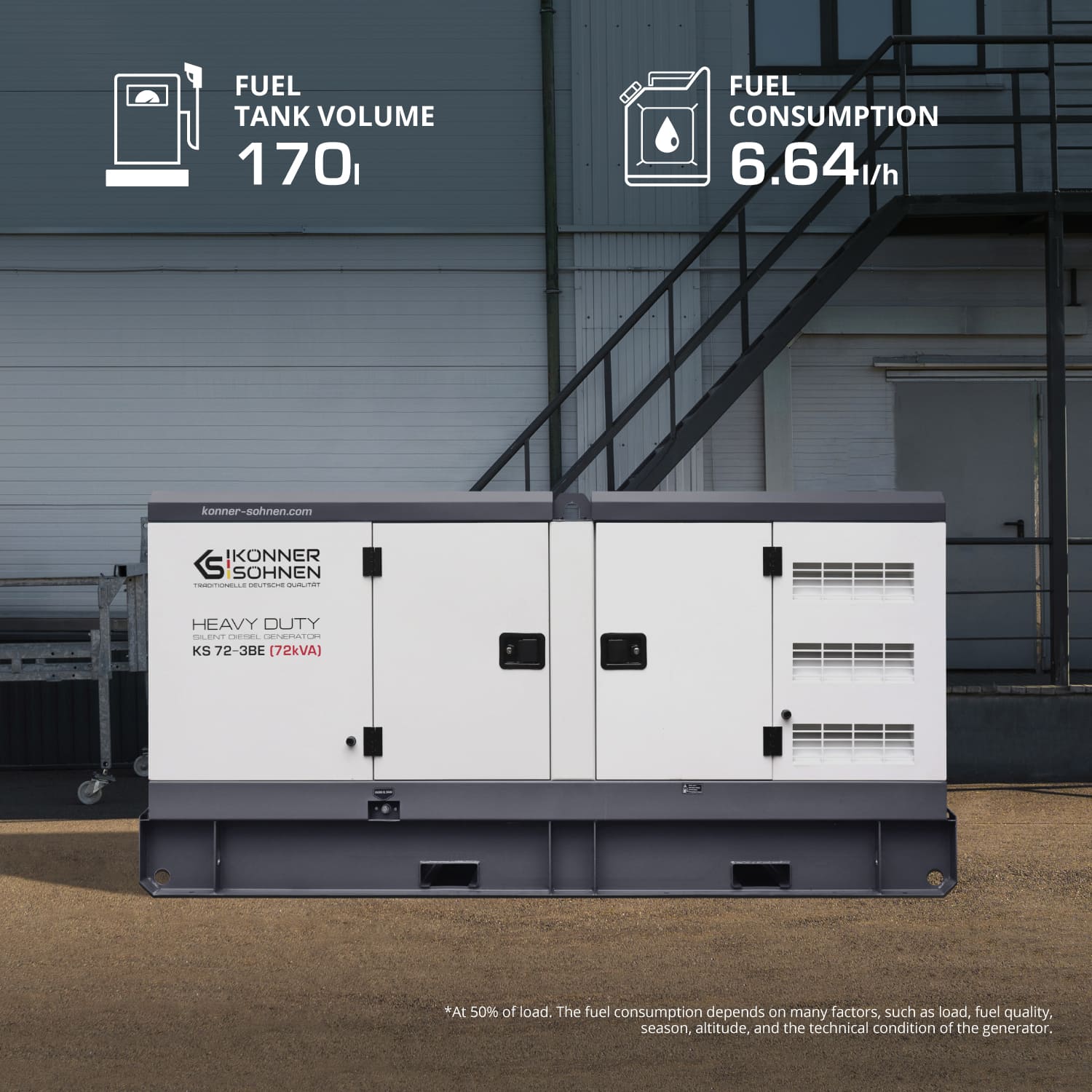 3-faasiline generaator KS 72-3BE