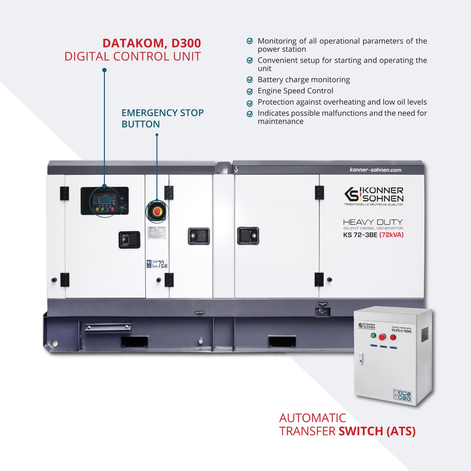 3-faasiline generaator KS 72-3BE