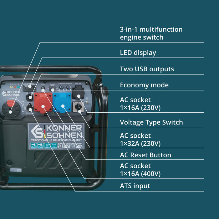 Invertergeneraator KS 8100iE 1/3 ATSR