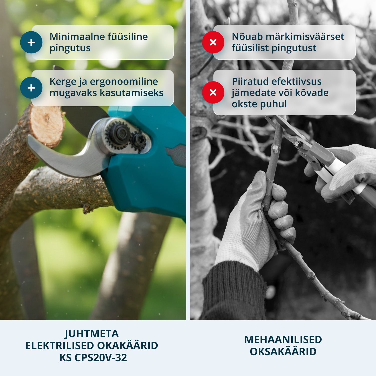 Juhtmeta Elektrilised Pügikäärid KS CPS20V-32