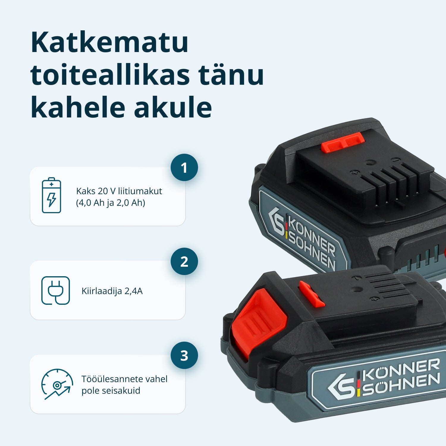 Juhtmevaba Meistrikomplekt KS IDAGB 20V KOMPLEKT 1