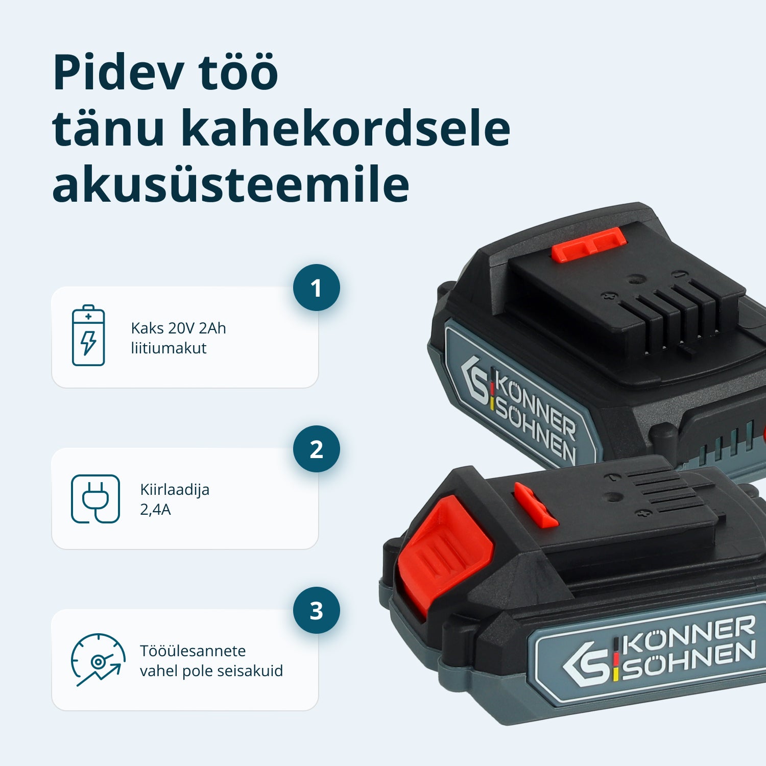 Juhtmevaba Meistrikomplekt 2in1 KS IDISD 20V KOMPLEKT 2