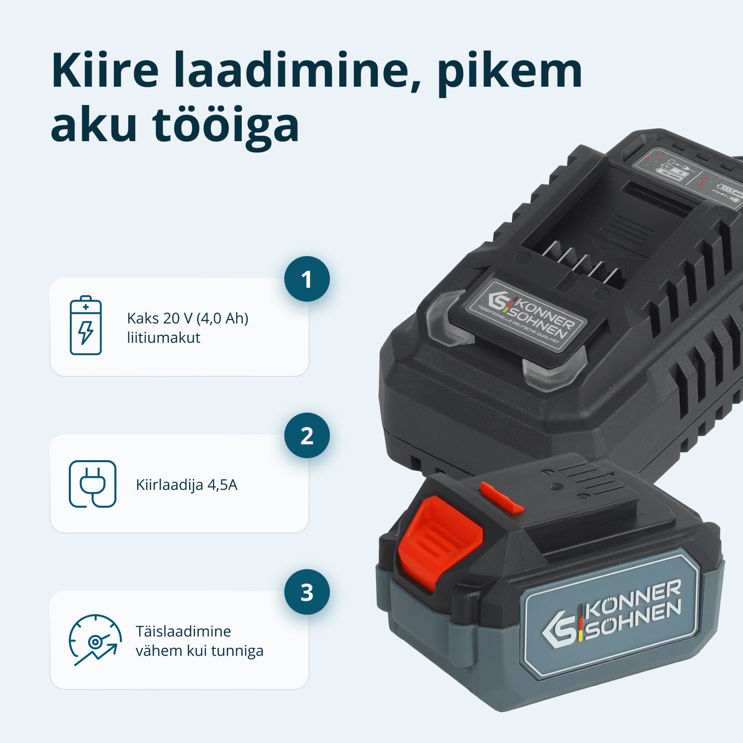 Juhtmevaba Meistrikomplekt 3in1 KS RHAGD 20V KOMPLEKT 3