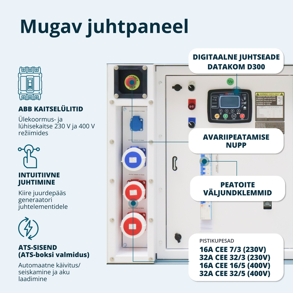 Kolmefaasiline diiselgeneraator KS 35-3BE