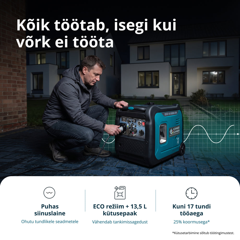 Invertergeneraator KS 5500iE S ATSR