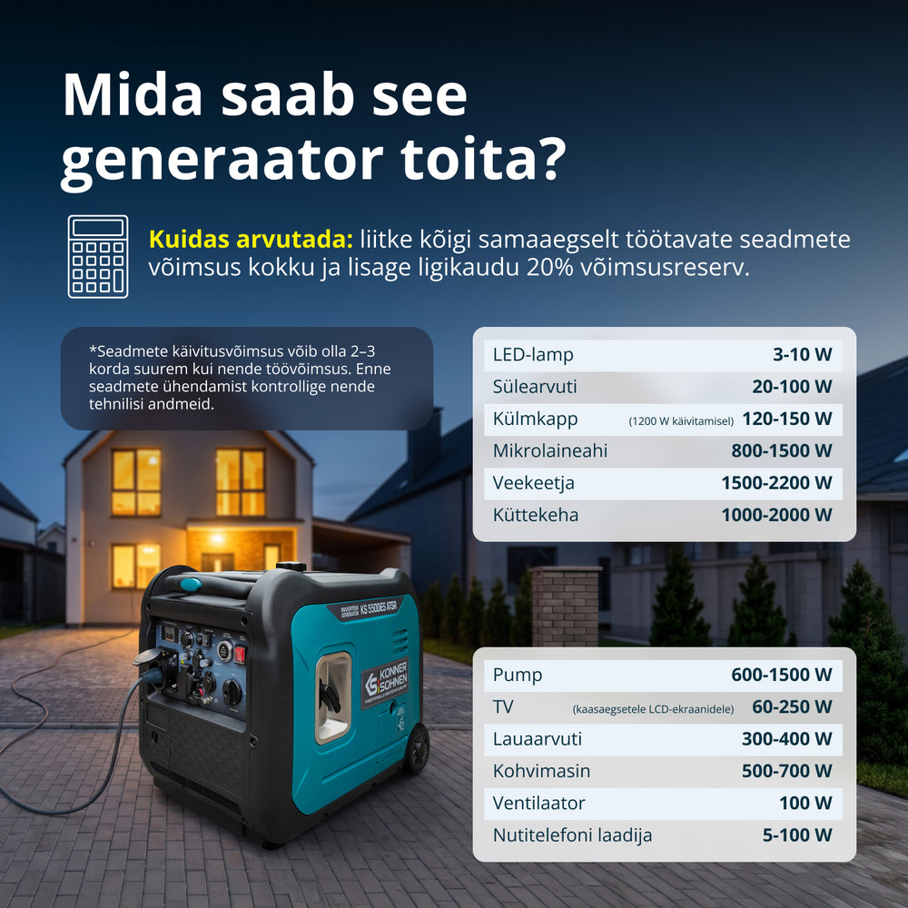 Invertergeneraator KS 5500iE S ATSR