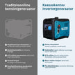 Invertergeneraator KS 6000iE S thumbnail