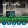 Invertergeneraator KS 6000iE S thumbnail