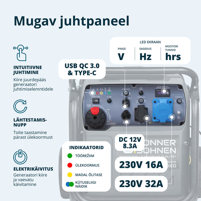 LPG/bensiini invertergeneraator KS 8100iEG