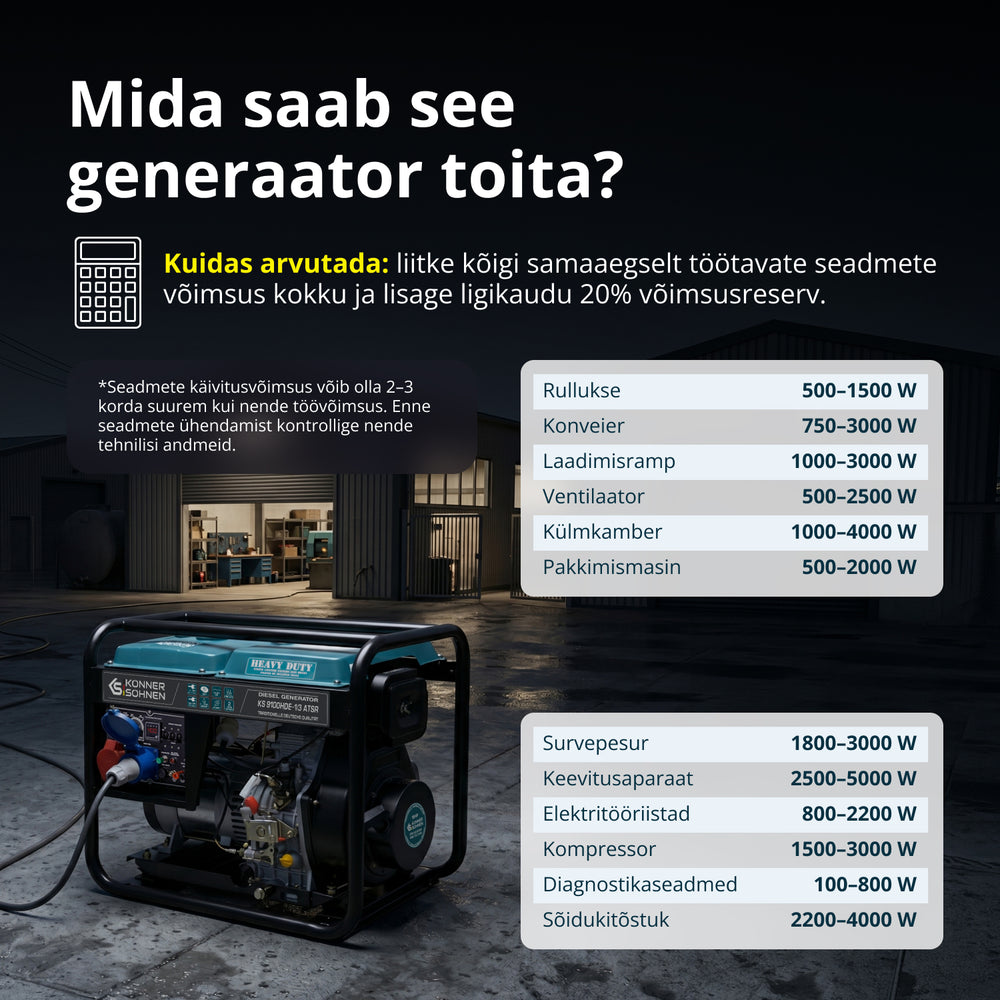 Diiselgeneraator "Könner & Söhnen" KS 9100HDE-1/3 ATSR (EURO V)