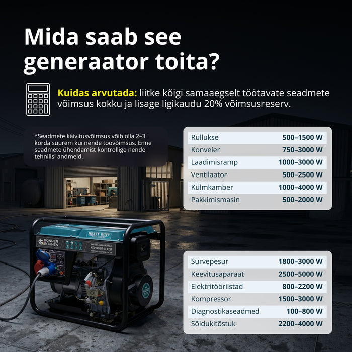 Diiselgeneraator "Könner & Söhnen" KS 9100HDE-1/3 ATSR (EURO V)