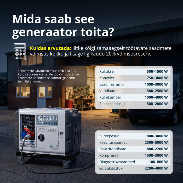 Diiselgeneraator "Könner & Söhnen" KS 9300DE-1/3 ATSR (EURO V)
