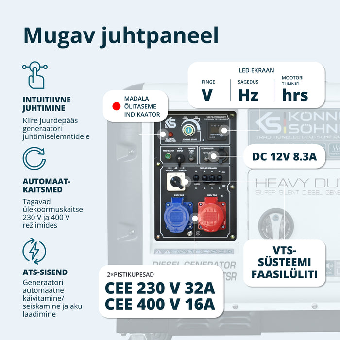 Diiselgeneraator "Könner & Söhnen" KS 9300DE-1/3 ATSR (EURO V)